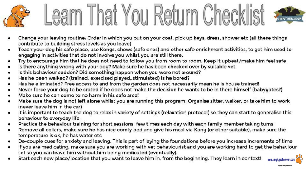 learn_that_you_return_checklist_with_logo_copyrigh